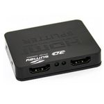 112091-2-Divisor_HDMI_14_Mini_Splitter_3D_2x1_Sumay_Preto_SM_SP200_HDMI_splitter_112091-5