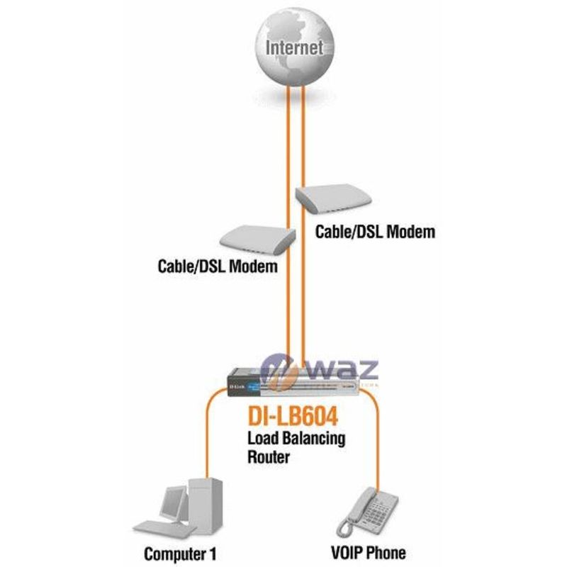 90464-4-roteador_d_link_dual_wan_di_lb604_box-5