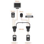 108239-2-switch_kvm_2_portas_d_link_kvm_222-5