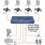 89408-5-switch_kvm_4_portas_trendnet_tk_408k_c_audio_box-5