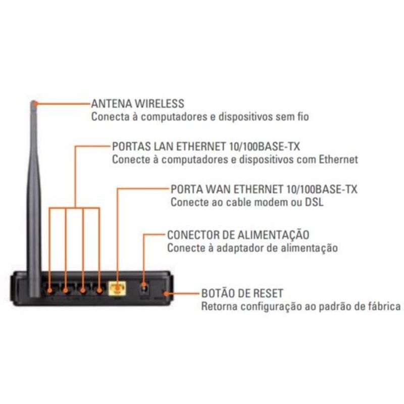 108749-2-roteador_wireless_d_link_n_150_preto_dir_610_z-5
