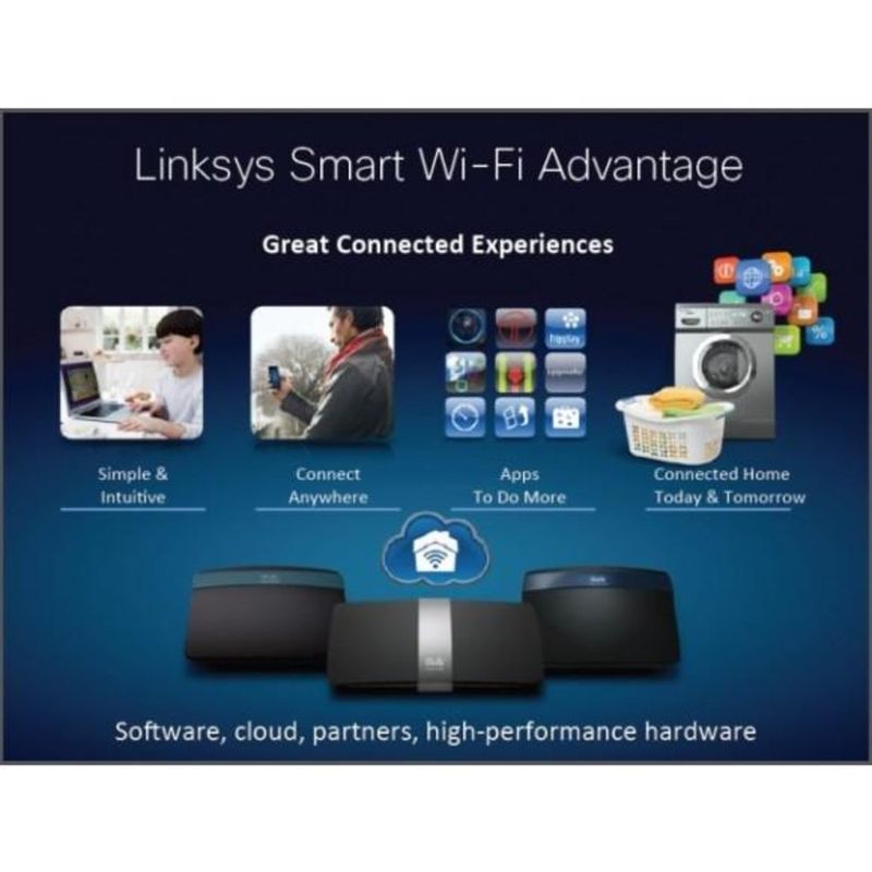 104096-2-roteador_wireless_linksys_ea6500-5