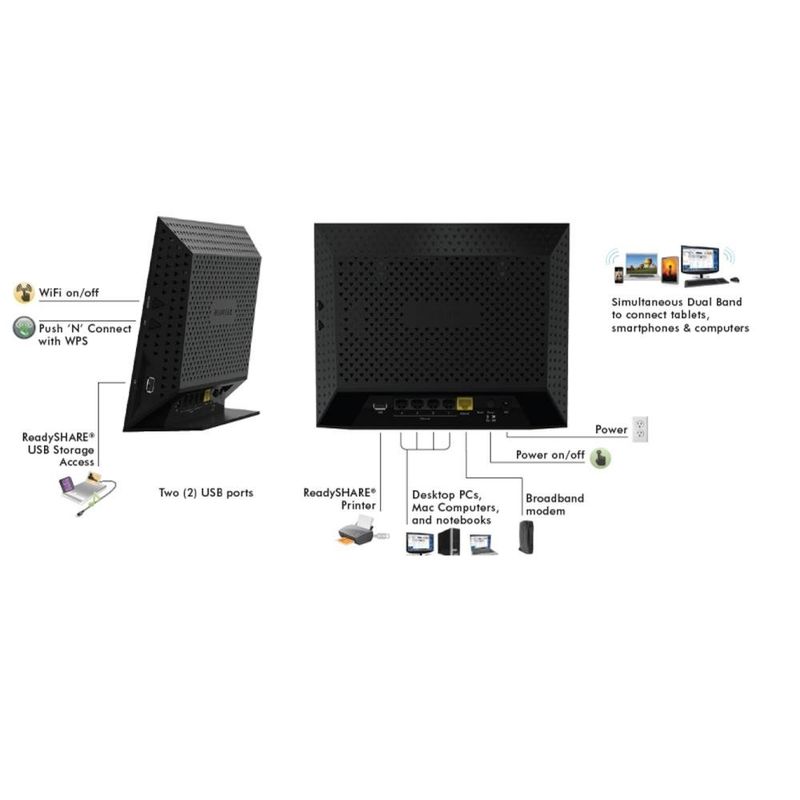 103635-4-roteador_wireless_netgear_r6300_r6300_100nas_box-5