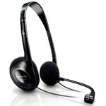 97869-1-fone_de_ouvido_35mm_philips_shm1500_00_preto_box-5