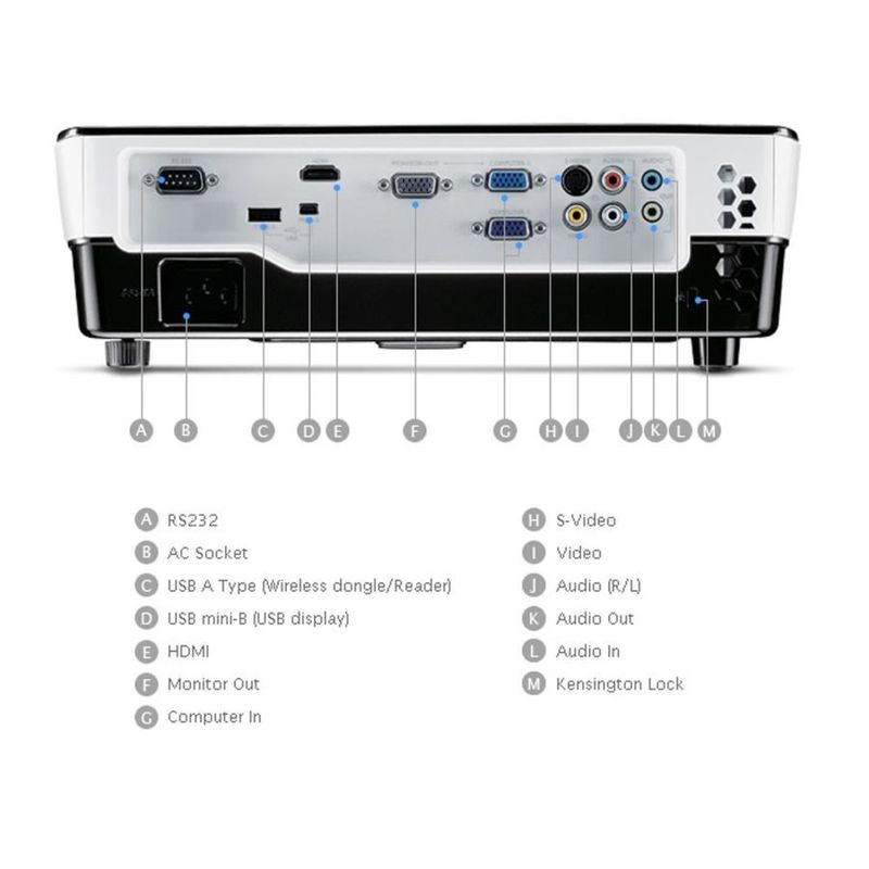104299-2-projetor_benq_mx660_9hj3g7713l_box-5
