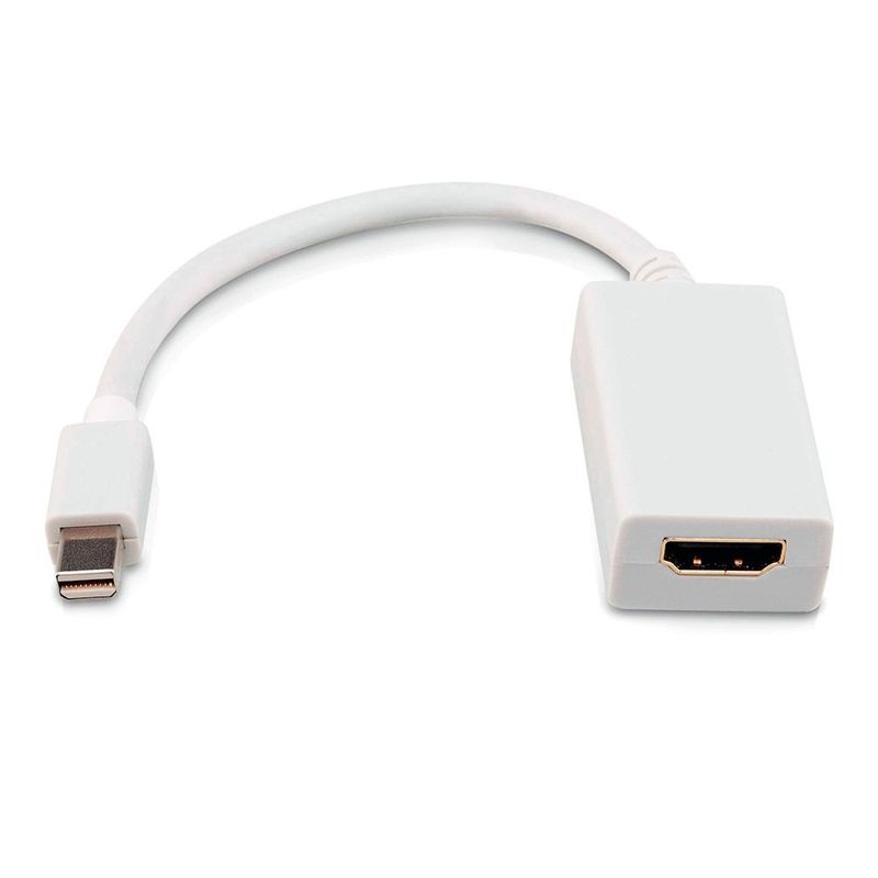 111715-1-Cabo_de_Video_Mini_Displayport_Macho_HDMI_Femea_MD9_6598_111715-5