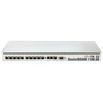 114695-1-Roteador_MikroTik_Routerboard_RB1100AHX2_LM_114695-5