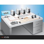 106153-5-switch_kvm_4_portas_trendnet_branco_tk_409k-5