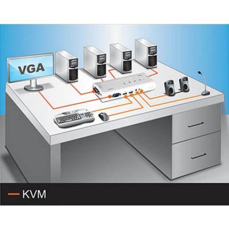 106153-5-switch_kvm_4_portas_trendnet_branco_tk_409k-5