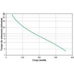 101847-1-no_break_600va_bivolt_115v_apc_back_ups_es_preto_be600p_br_box-5