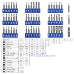 118820-3-Kit_de_Ferramentas_Syntus_80_in_1_Precision_Screwdriver_Set_TO139_118820