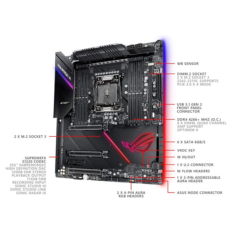 119166-2-Placa_mae_LGA2066_Asus_ROG_RAMPAGE_VI_EXTREME_OMEGA_X299_119166