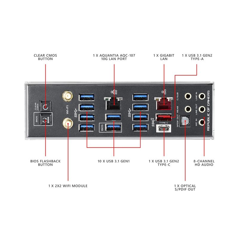 119166-3-Placa_mae_LGA2066_Asus_ROG_RAMPAGE_VI_EXTREME_OMEGA_X299_119166