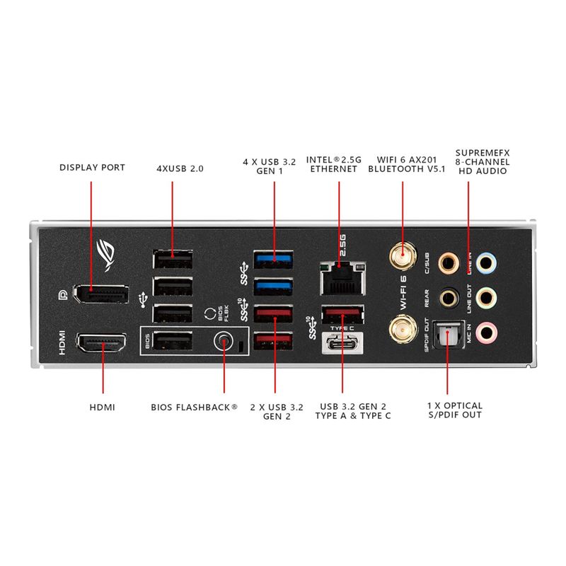 120019-3-Placa_mae_LGA_1200_Asus_ROG_STRIX_Z490_E_GAMING_ATX_Motherboard_120019
