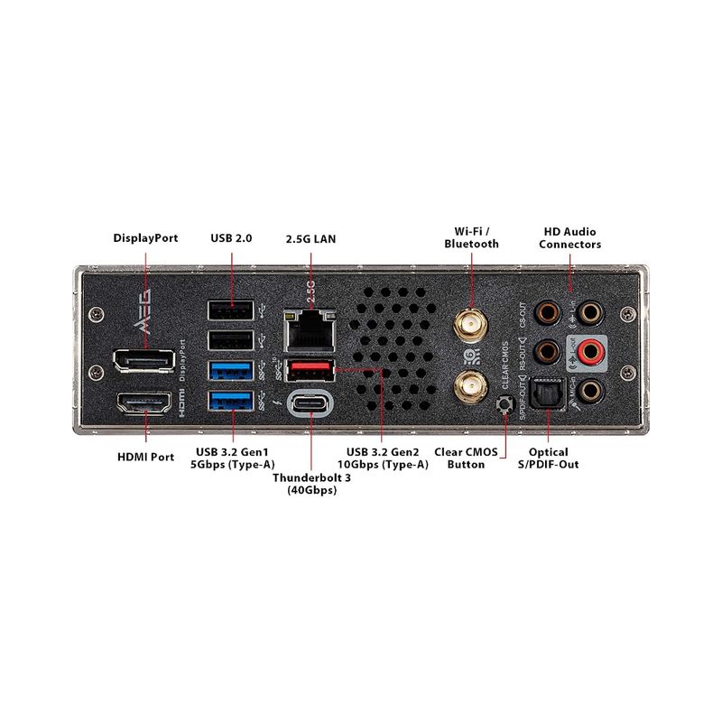 120038-3-Placa_mae_LGA_1200_MSI_MEG_Z490I_UNIFY_Mini_ITX_120038