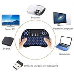 121966-2-Mini_Teclado_c_Touchpad_Sem_fio_WirelessFinest_Preto_B08NSXBZ4T_121966