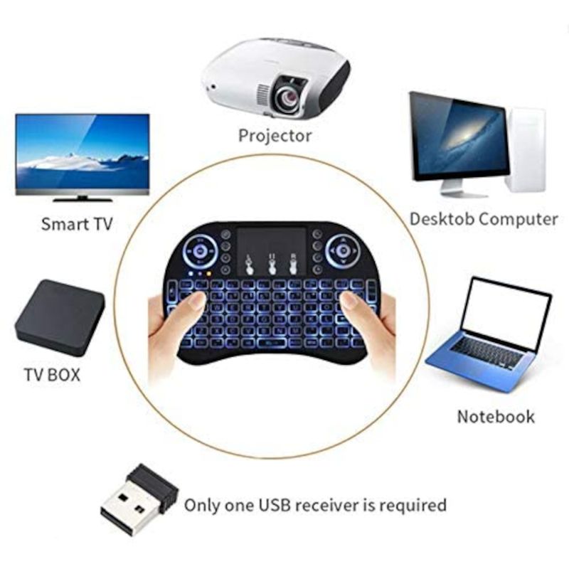 121966-2-Mini_Teclado_c_Touchpad_Sem_fio_WirelessFinest_Preto_B08NSXBZ4T_121966