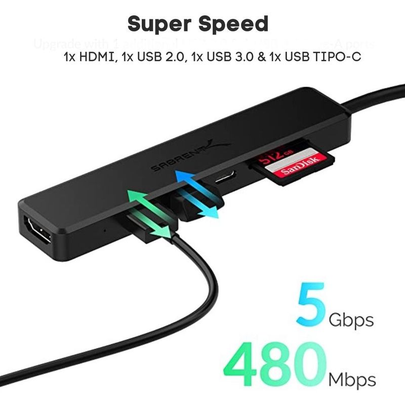 123345-2-Hub_USB_C_30_6_em_1_2_portas_USB_1x20_1x30_1x_SD_1x_MicroSD_1x_HDMI_1x_USB_C_Sabrent_HB_TC6C_123345