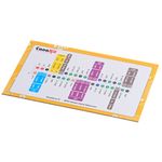 124949-5-Computador_Raspberry_Pi_4_B_Quad_Core_15GHz_64_bit_8GB_RAM_Samsung_EVO_128GB_Micro_HDMI_124949