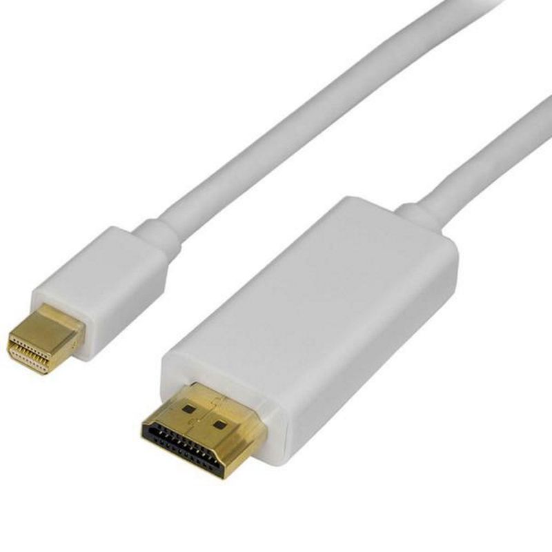125271-1-Cabo_Mini_DisplayPort_Macho_HDMI_Macho_18m_F3_6972147642761_125271