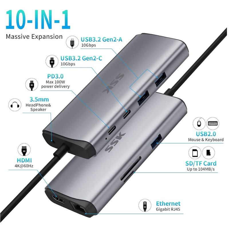 127558-2-Hub_USB_C_10_em_1_SSK_HDMI_4K_60Hz_2_USB_A_Gen2_2_USB_C_PD_30_100w_RJ45_SD_TF_Audio_35mm_SC207_127558