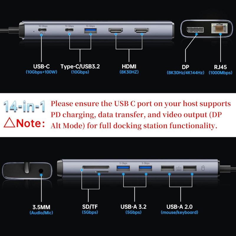 127556-2-Hub_USB_C_14_em_1_SSK_2_HDMI_DP_8K_30Hz_PD_30_10Gbps_USBC_32_USBA_32_Gen2_SD_RF_Audio_35mm-_SC220_127556