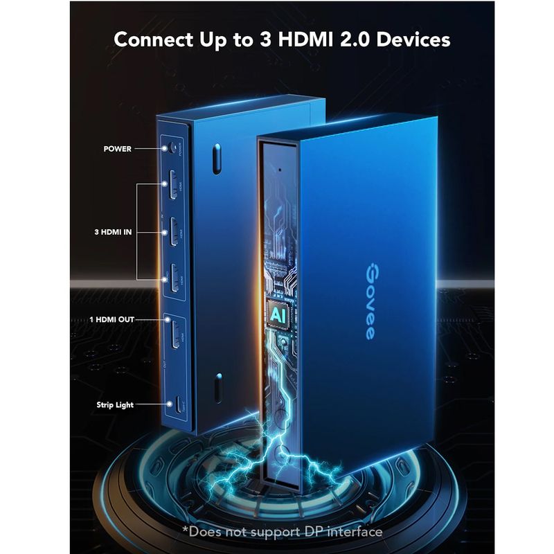 127211-7-Kit_Sync_Box_Govee_AI_Gaming_RGBIC_Backlight_p_TVs_55_65_pol_CEC_3_In_1_Out_H6602_127211