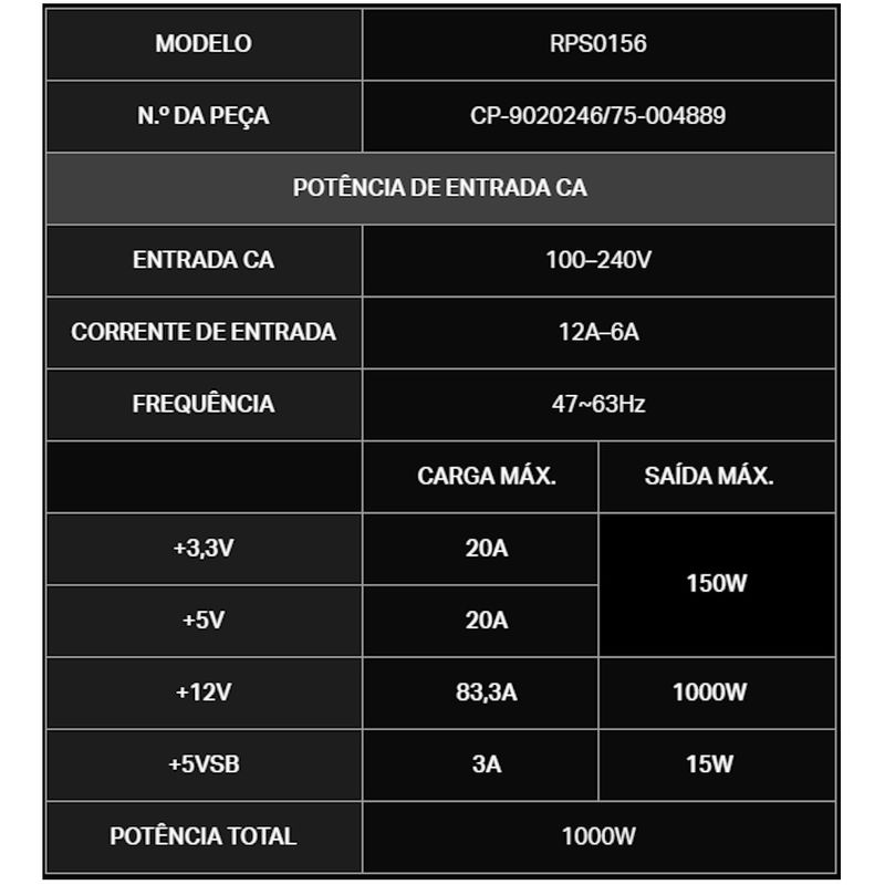 131044-6-Fonte_ATX_1000W_Corsair_SF1000L_80_Plus_Gold_Power_Modular_CP_9020246_WW_131044