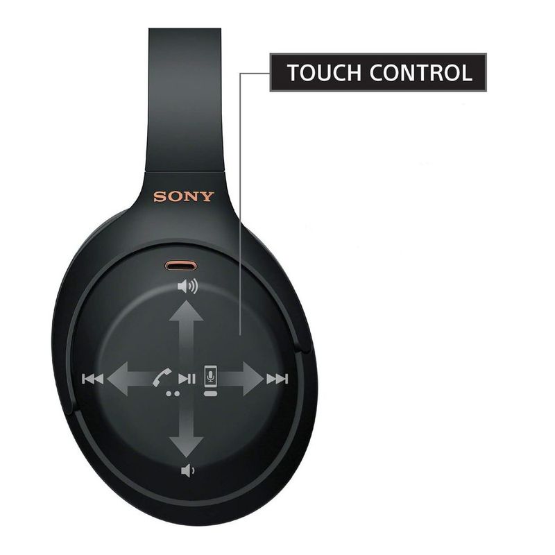 131688-2-Fone-de-Ouvido-c-mic-Sony-Wireless-Noise-Canceling-WH1000XM4-Preto-131688